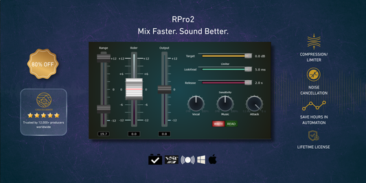 RPro2 Audio Dynamics Suite – Rider, Compressor, Limiter, Sidechain & Automation Banner.