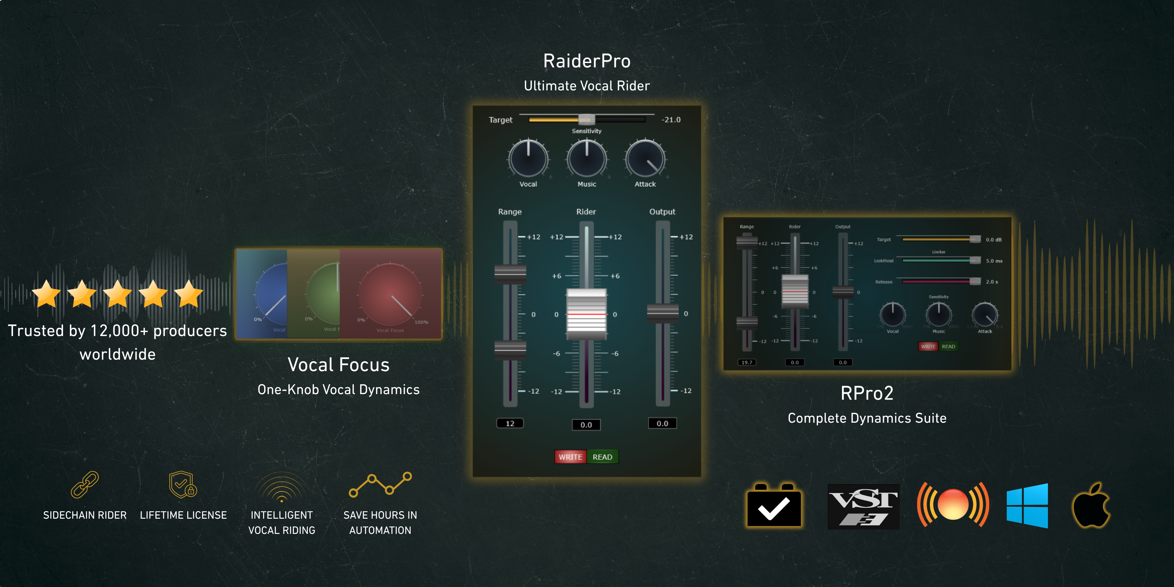 Casa Occidente Plugins VST3 Vocal Rider Banner