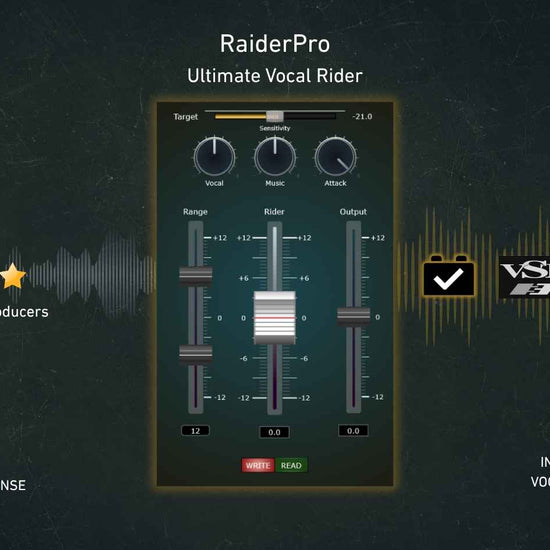 RaiderPro Video Presentation