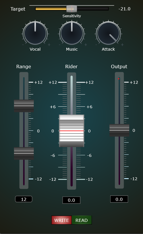 RaiderPro: Rider, Sidechain, Automation & Limiter