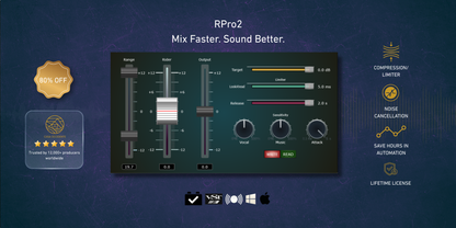 RPro2 Audio Dynamics Suite – Rider, Compressor, Limiter, Sidechain & Automation Banner.