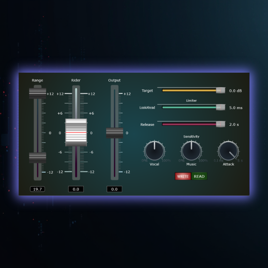 RPro2 Audio Dynamics Suite – Rider, Compressor, Limiter, Sidechain & Automation Banner.