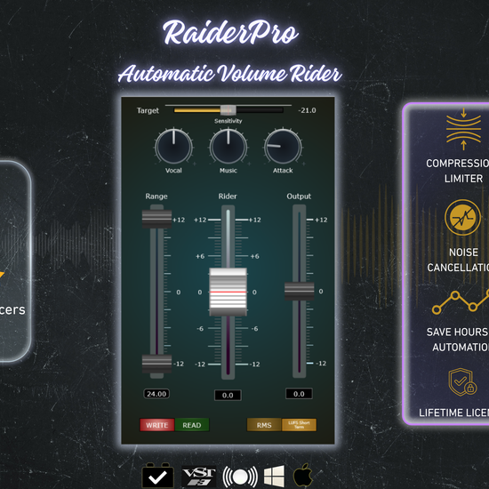 RaiderPro Video Presentation