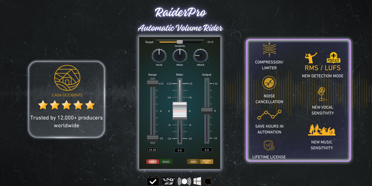 RaiderPro — Automatic Vocal Rider & Audio Leveler Plugin | Lifetime License - casa occidente