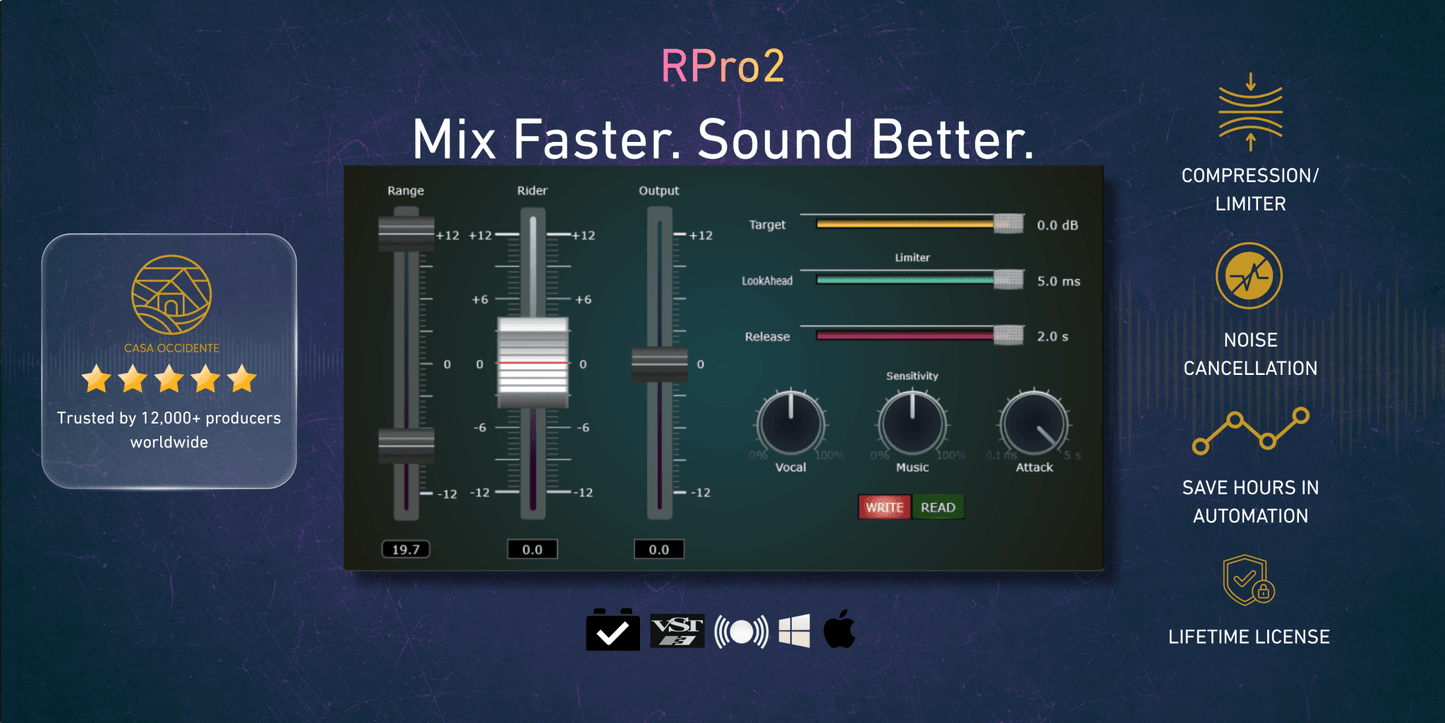 RPro2 — Mix Faster. Sound Better