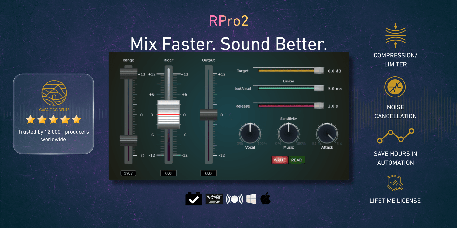 RPro2 — Mix Faster. Sound Better